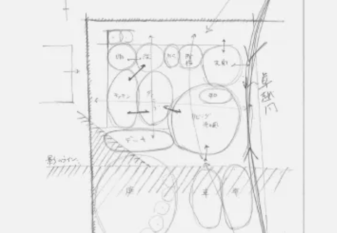 その土地に吹く風を読む